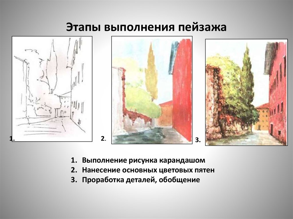 Пейзаж это изображение человека изображение предметов изображение природы