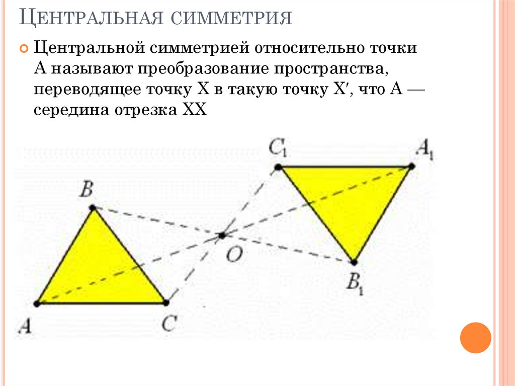Как нарисовать фигуру относительно точки. Как построить центр симметрии. Фигуры симметричные относительно центра. Центральная симметрия относительно точки. Центральная оксиметрия.