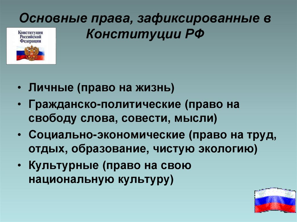 Основной закон россии и права человека 4 класс окружающий мир конспект урока и презентация