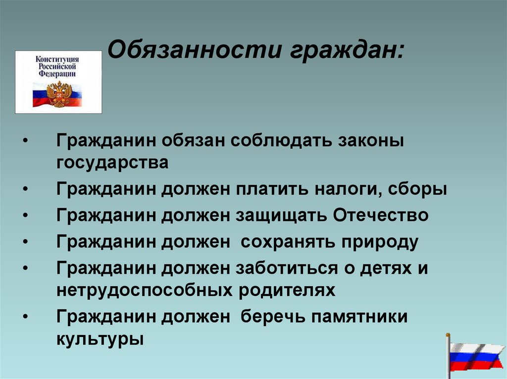 Права и обязанности граждан рф 4 класс презентация