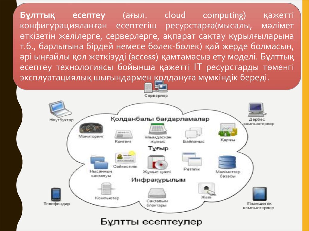 Маршрутизатор деген не презентация