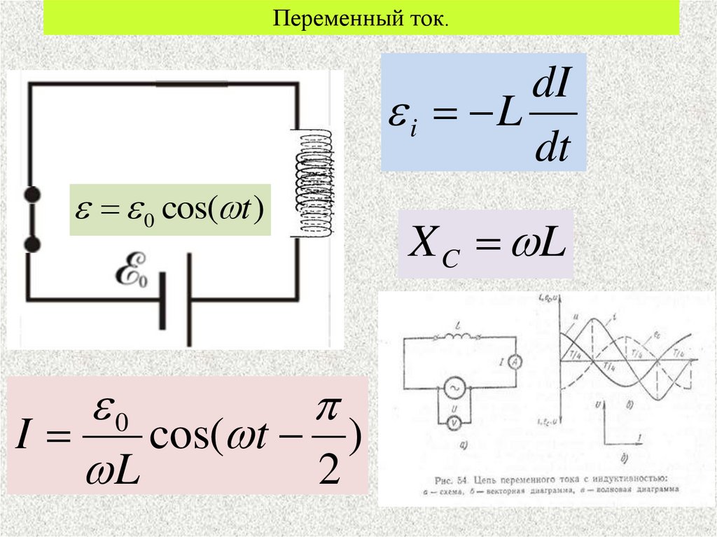 Тема ток. Электромагнетизм электрические цепи переменного тока. МЮ В физике это электромагнетизм. M0 в электромагнетизме. Постоянная e в электромагнетизме.