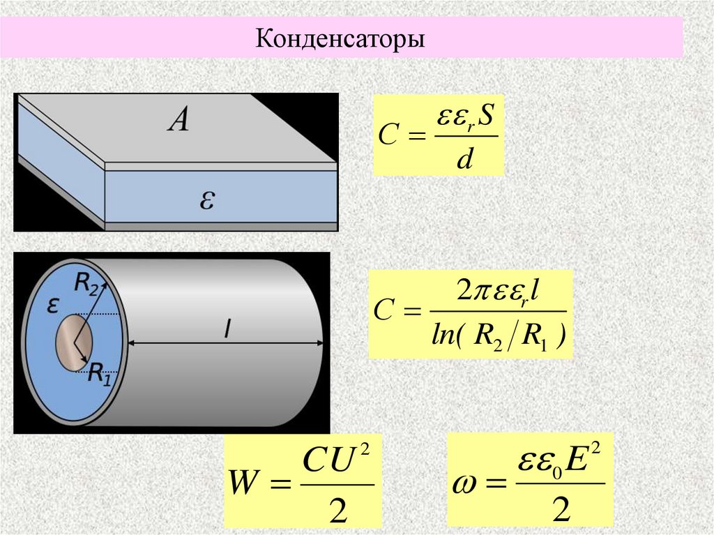 Презентация электромагнетизм 11 класс