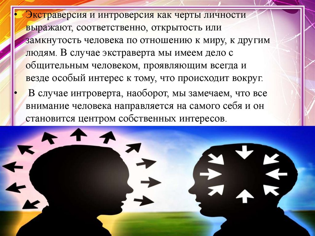 Интроверсия. Интроверсия - экстраверсия. Интроверсия черты. Замкнутость это в психологии. Интроверсия это в психологии.