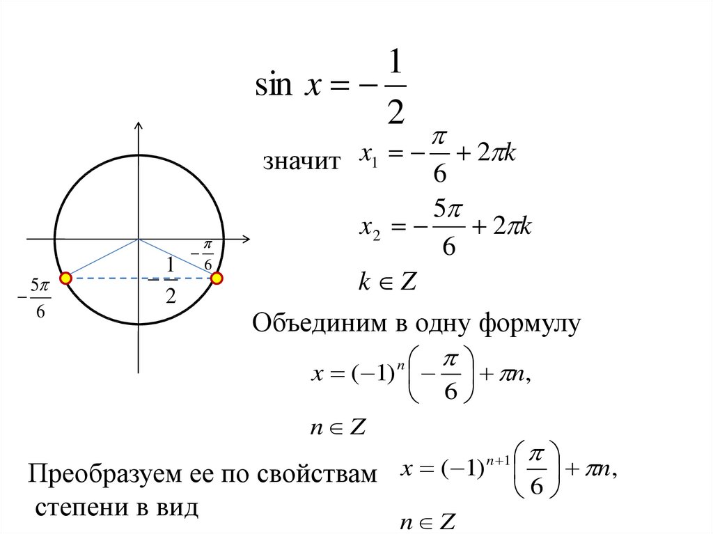 Решение уравнения sin x 0 имеет вид