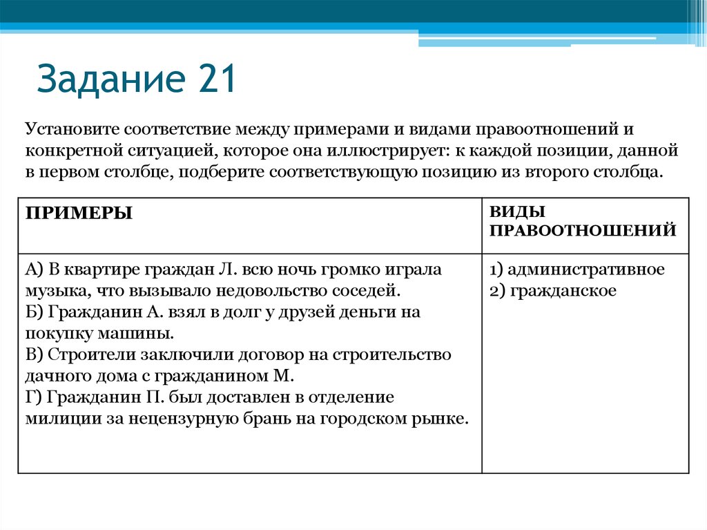 Установите соответствие между конкретными. Ситуации типы правоотношений. Соотношение между типами правоотношений и ситуацией. Гражданское право задачи примеры. Установите соответствие между примерами и видами гражданских прав.