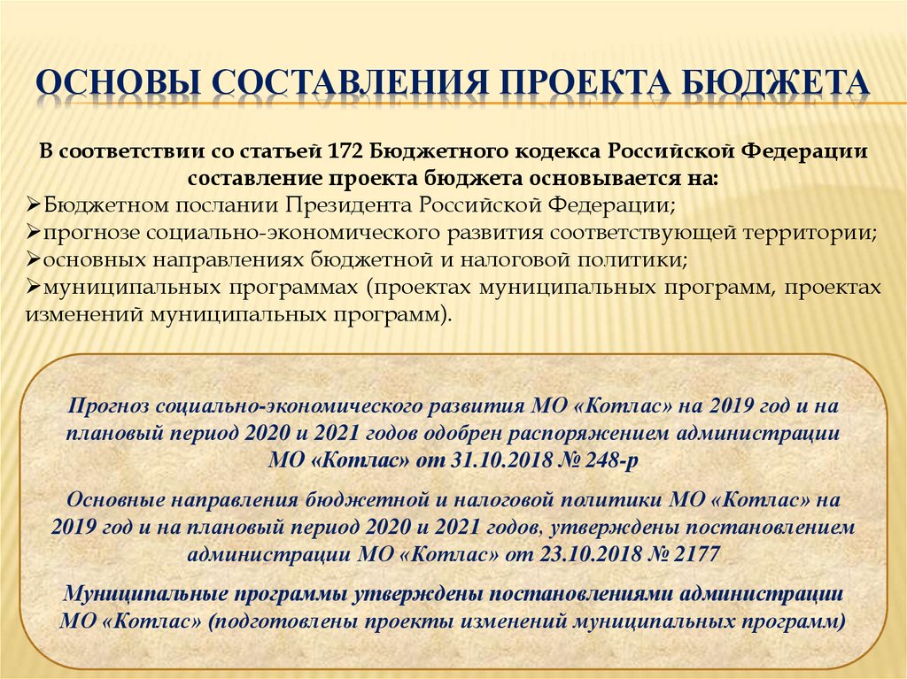 Характеристика основ порядка составления проектов бюджетов