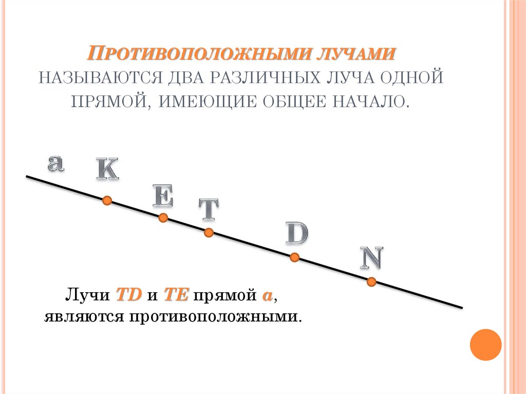 Противоположными лучами называются два различных луча одной прямой, имеющие общее начало.