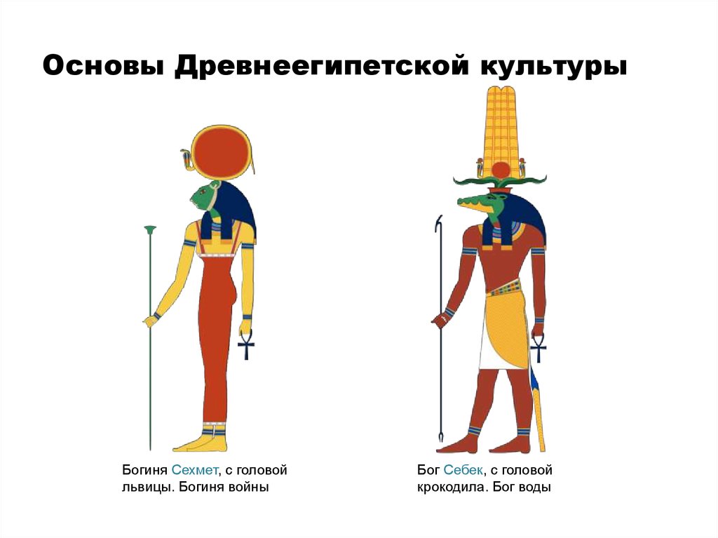 Основы Древнеегипетской культуры