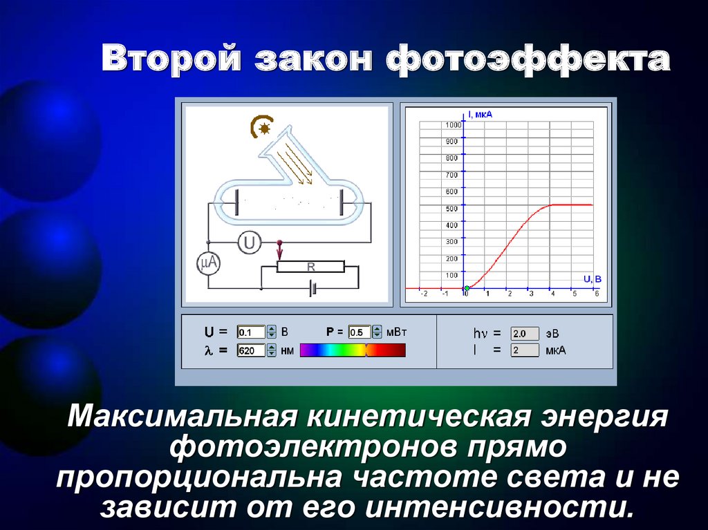 Фотоэффект законы фотоэффекта презентация