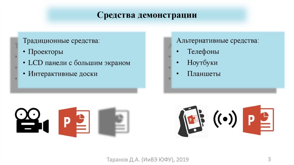 Оборудование для показа презентаций