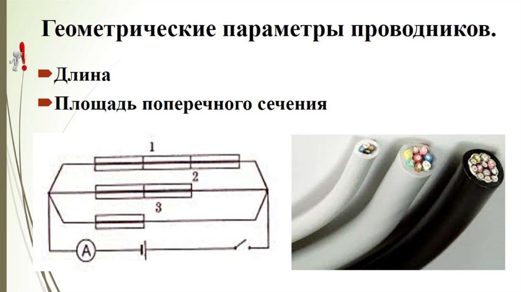 Геометрические параметры проводников.