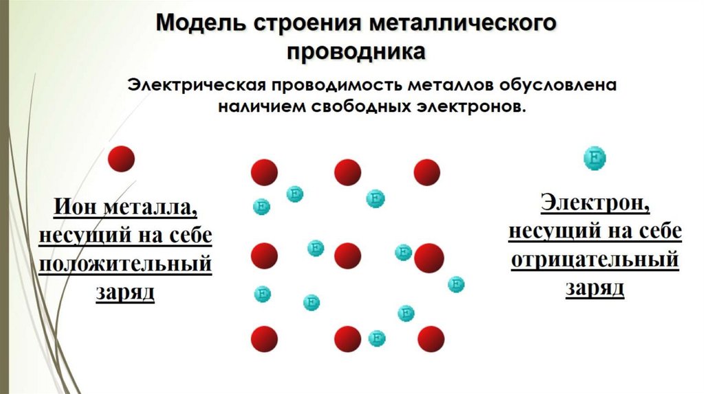 Электрическое сопротивление 8