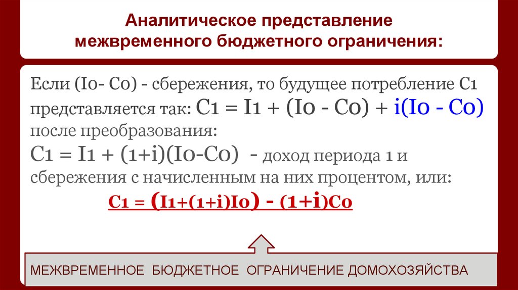 Аналитические представления. Аналитическое представление. Межвременное бюджетное ограничение. Аналитическое представление функции. Аналитическое представление БФ.