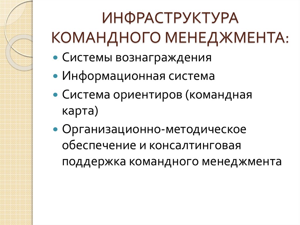 Командный менеджмент презентация