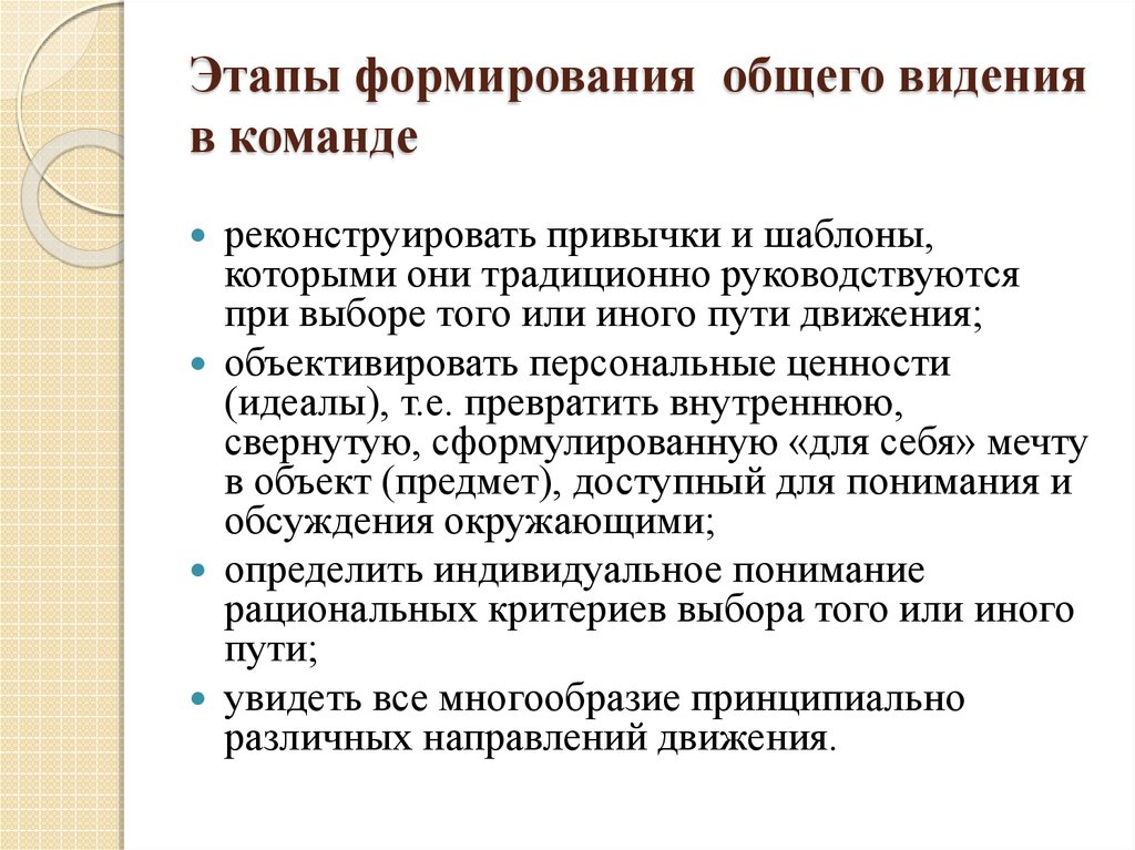 Формирование общей. Этапы формирования общего видения. Этапы создания общего видения. Общее видение особенности. Общее видение в ПМО.