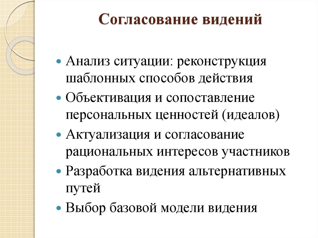 Общий видели. Формирование общего видения. Формирование общего видения в команде. Формирование видения общей ситуации. Общее видение ситуации.