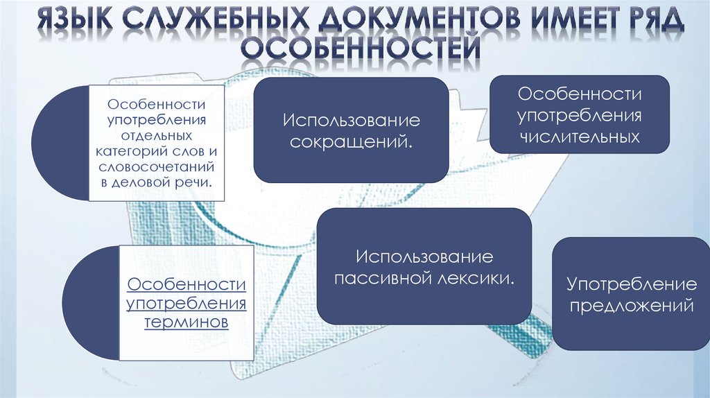 Виды служебных документов презентация