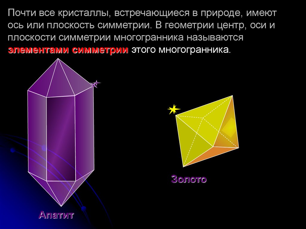 Кристаллическая плоскость. Центр ось и плоскость симметрии октаэдра. Многогранник оси центр и плоскость симметрии. Симметричные многогранники. Ось симметрии кристалла.