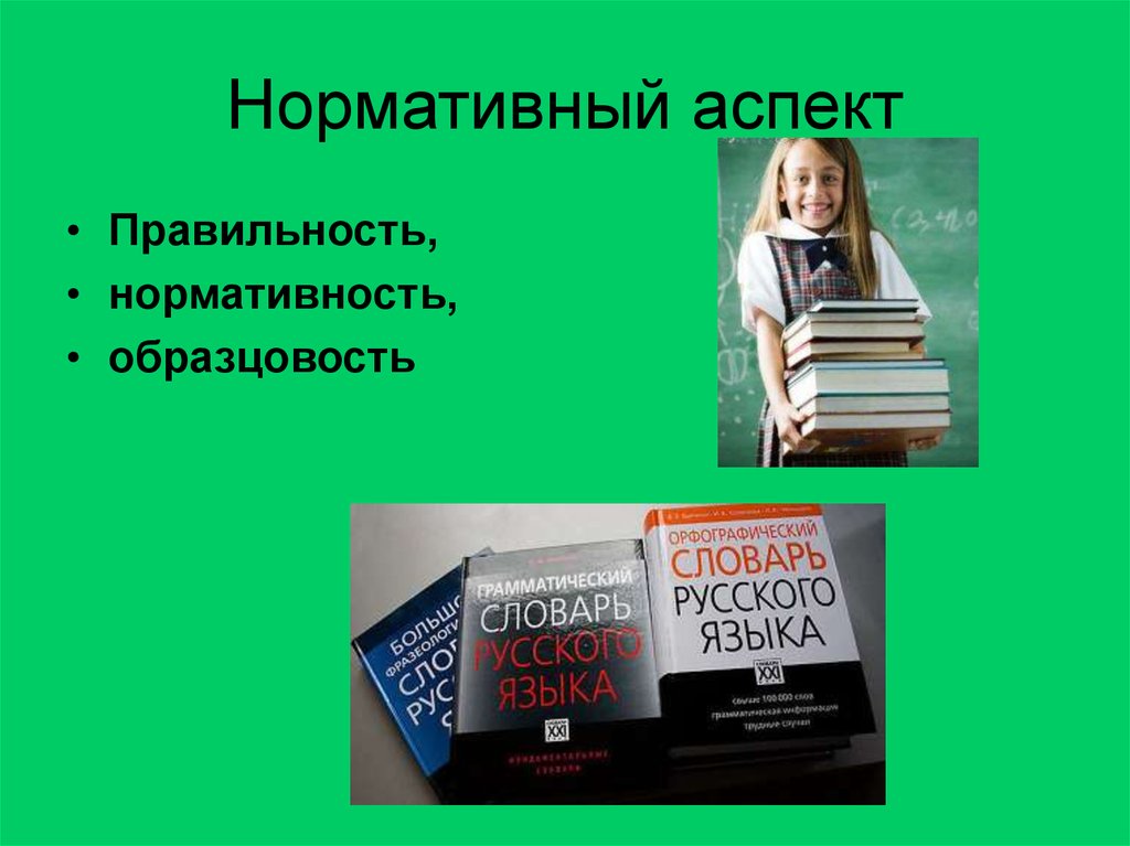 Нормативный аспект культуры речи. Нормативный аспект культуры. Нормативный аспект речи. Нормативный аспект культуры речи рисунки. Аспекты русского языка.