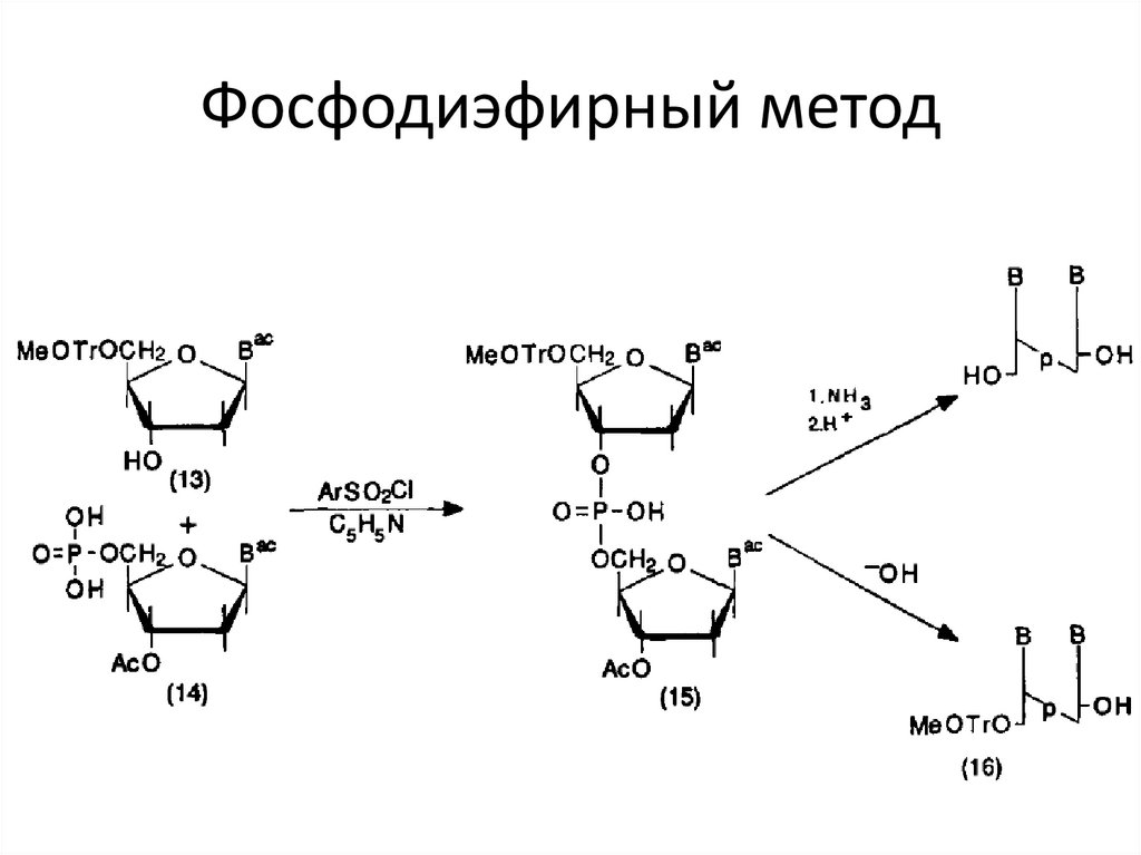 Синтез нескольких