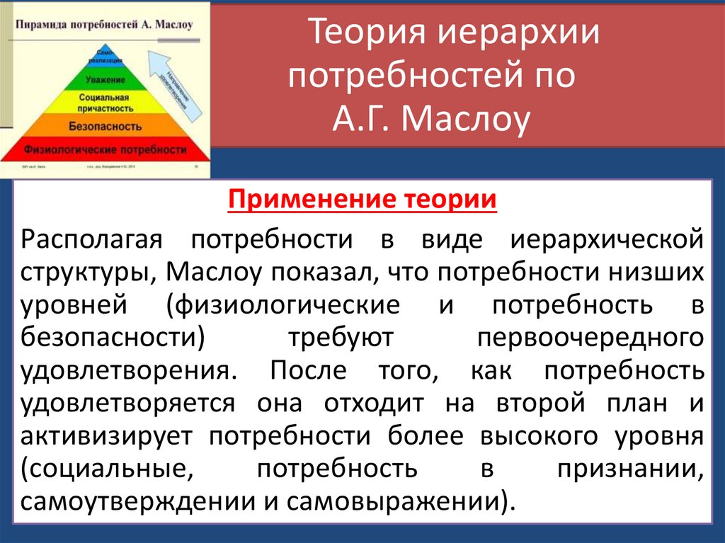 Теории мотивации х у z. Теория мотивации на предприятии Черкизово.