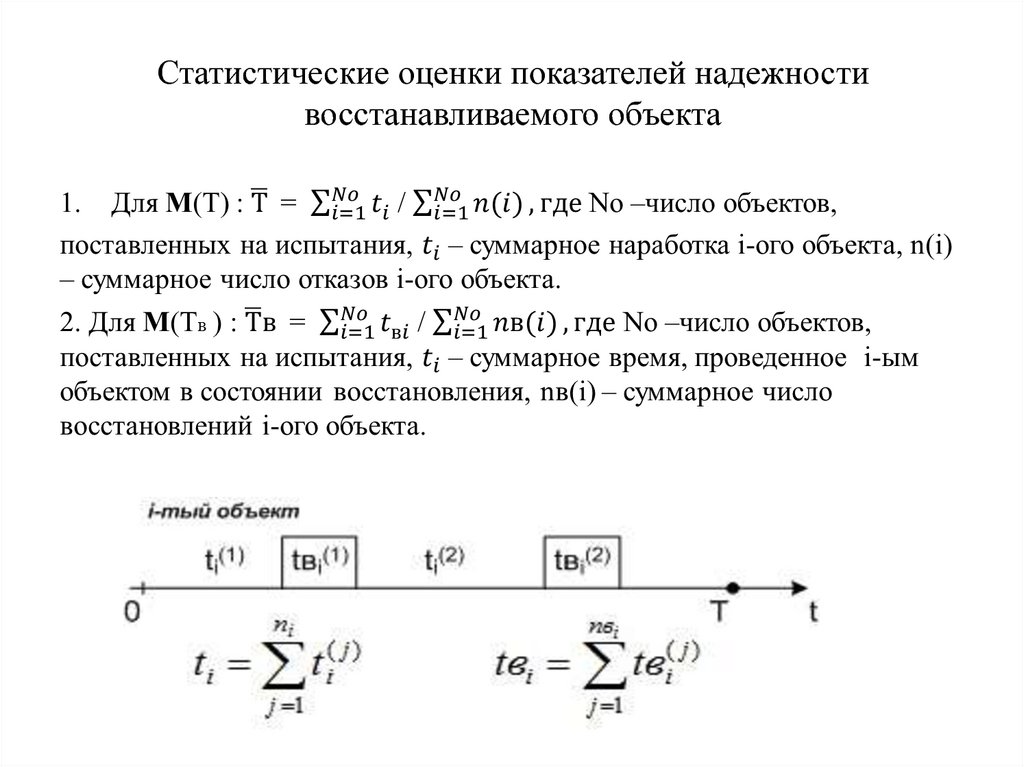 Показатели оценки систем. Оценочный расчет показателей надежности. Численная оценка надежности формула. Оценка показателей надежности восстанавливаемых объектов. Количественные показатели надежности невосстанавливаемых объектов.