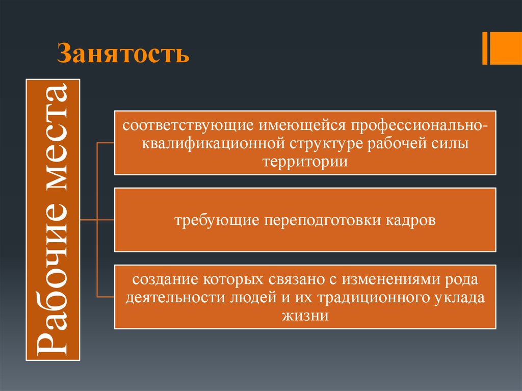 4 сферы экономики. Экономическая сфера презентация 11 класс. Муниципалитета какая сфера экономики. Произодтсвенныйэкономический субъект синоним.