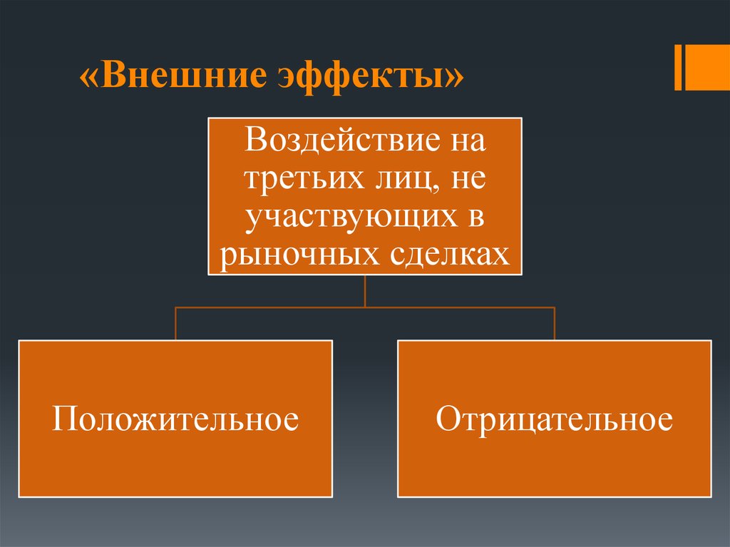 Промышленная сфера экономики. Внешние эффекты. Внешние эффекты примеры. Внешние эффекты производства. Положительные и отрицательные внешние эффекты в экономике.