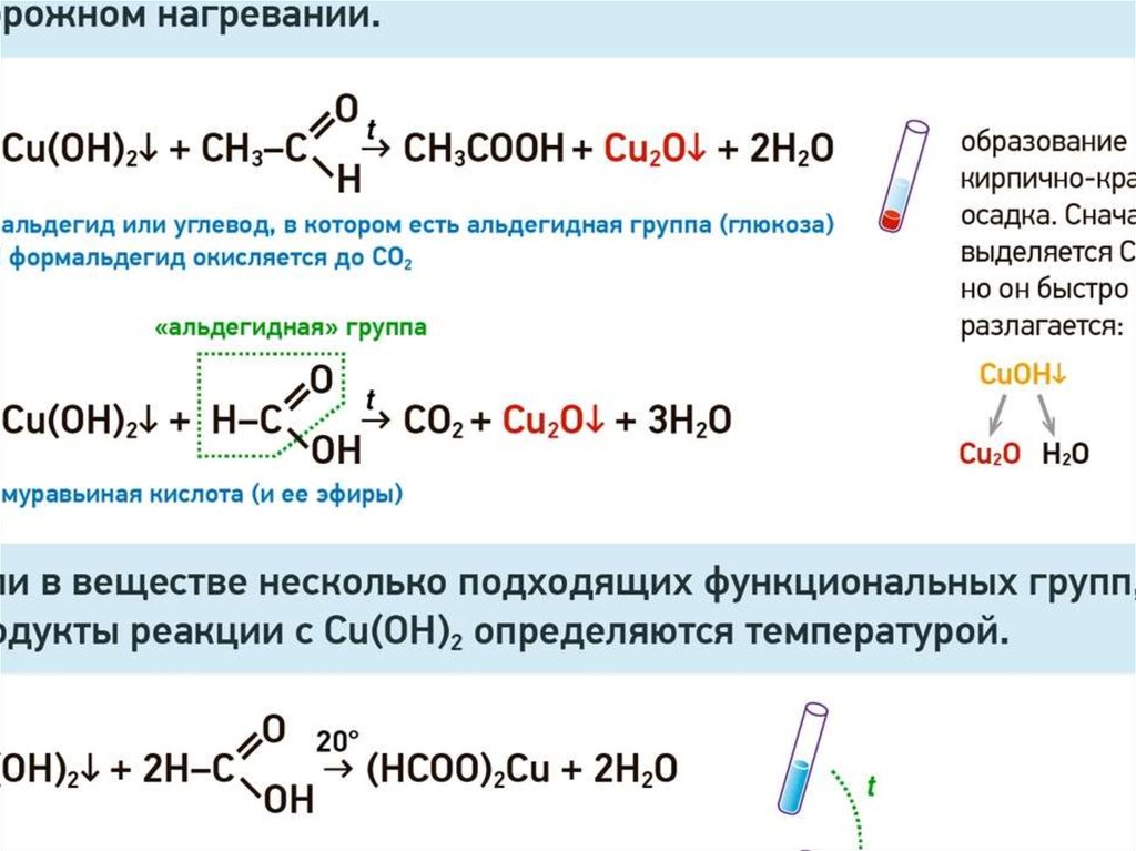 Качественная реакция это