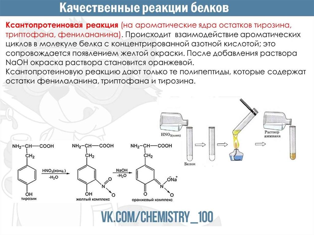 Реакция на hdmi события что это