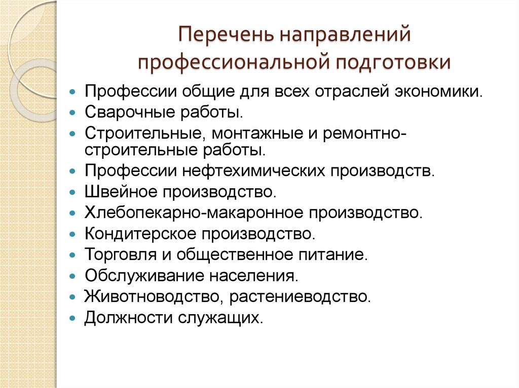 Специальность направление подготовки. Направления профессиональной подготовки. Стороны профессиональной подготовки. Профессия специальность направление подготовки. Перечня профессий профессиональной подготовки