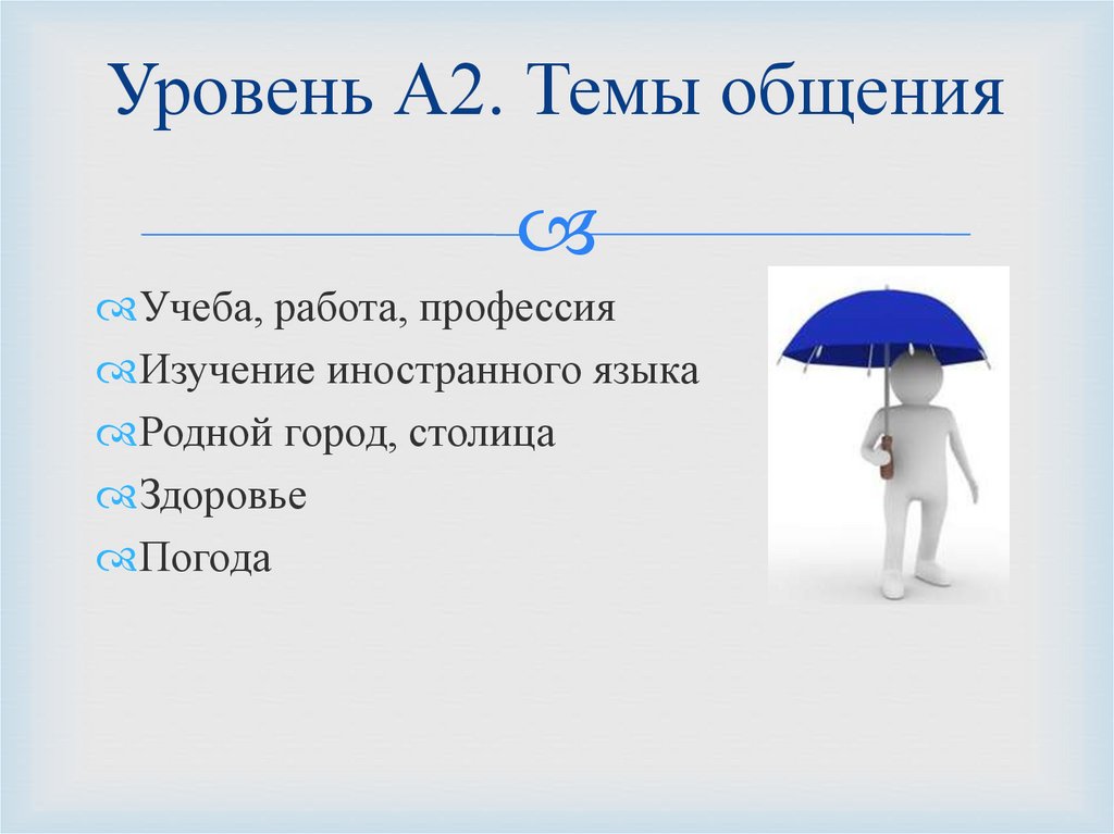 Разговоры 7 букв. План по теме общение. Сложный план по теме общение.