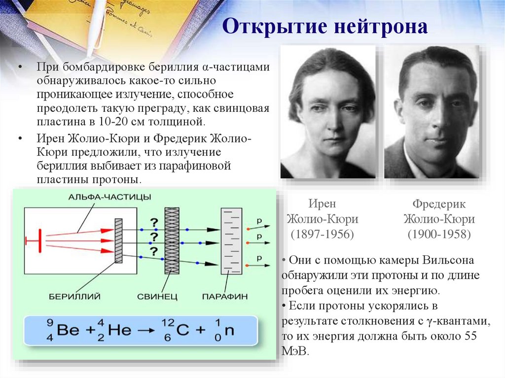 Кто и когда открыл протон. Чедвик открытие нейтрона. Открытие нейтрона опыт Чедвика. Открытие нейтрона кратко 1935.
