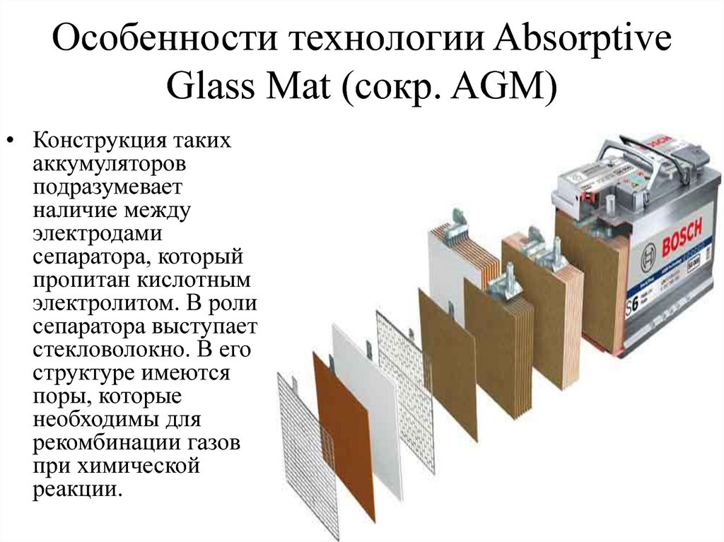 Особенности технологии Absorptive Glass Mat (сокр. AGM)