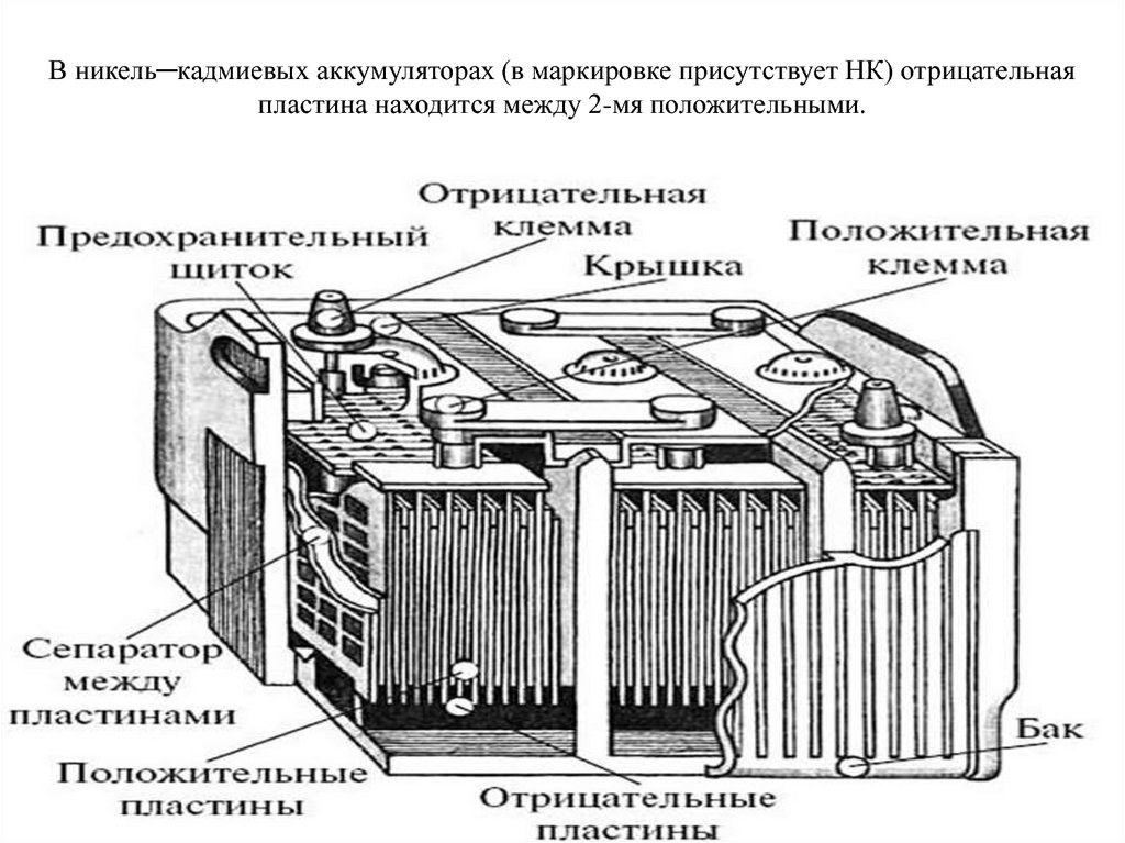 Схема электрического аккумулятора