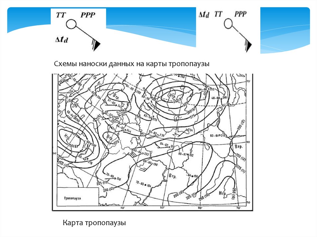 Карта барической топографии