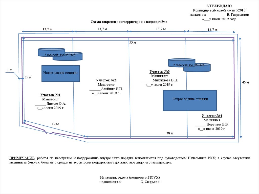 Схема территории