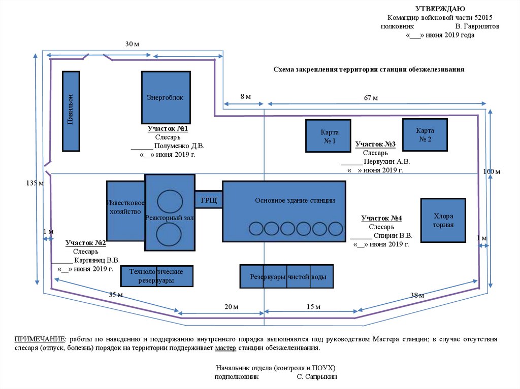 Схема участка территории закрепленного за ротой для уборки