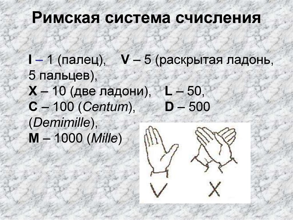 Презентация на тему история чисел и систем счисления 8 класс