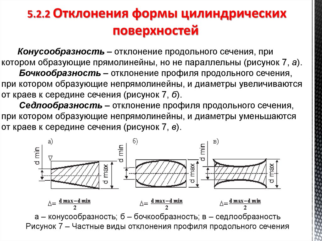 Нужны ли допуски