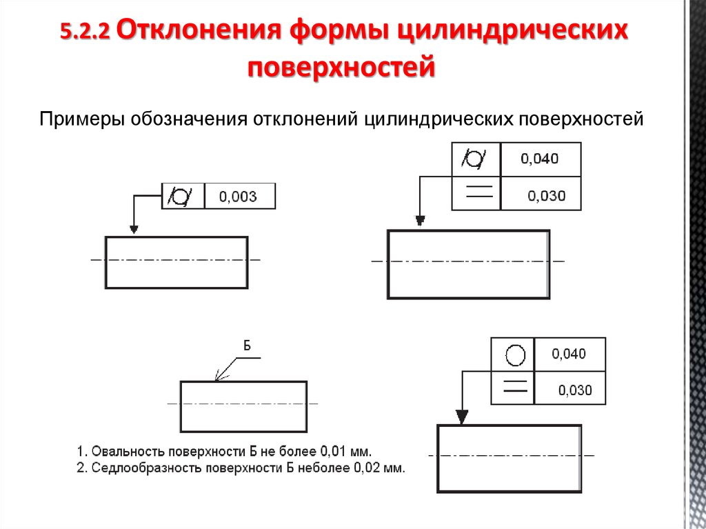 Погрешность на чертеже