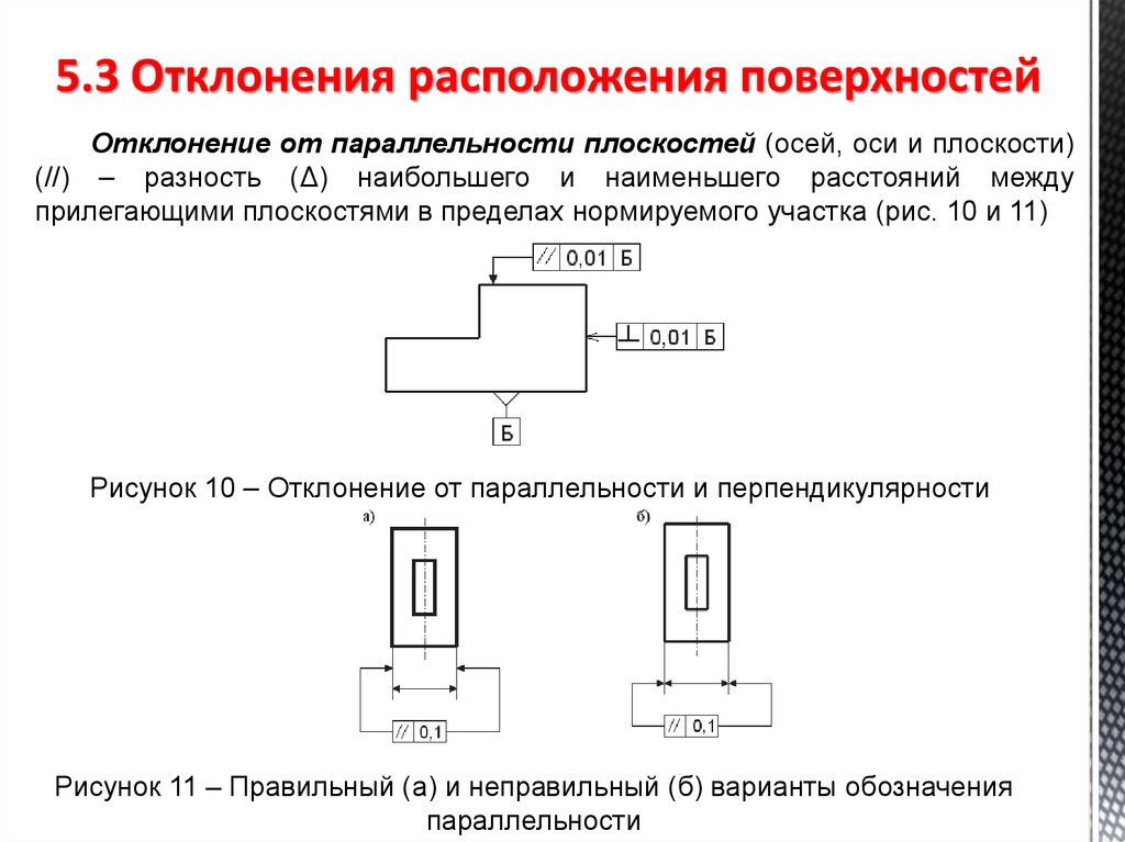 Расположение поверхностей