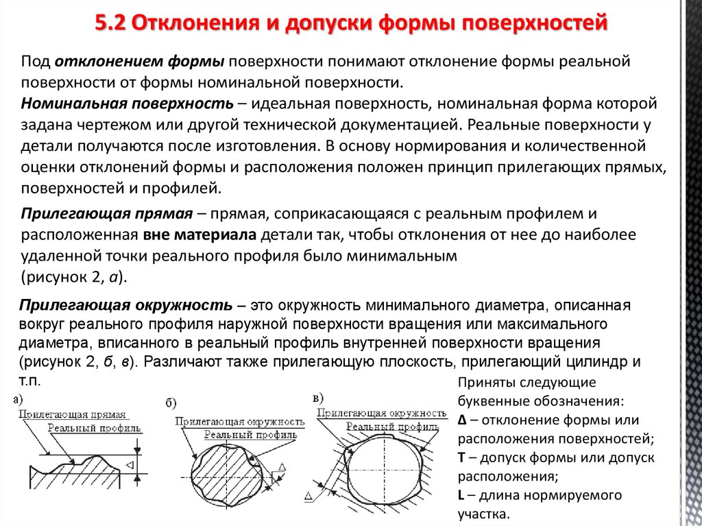 Точность форм поверхностей