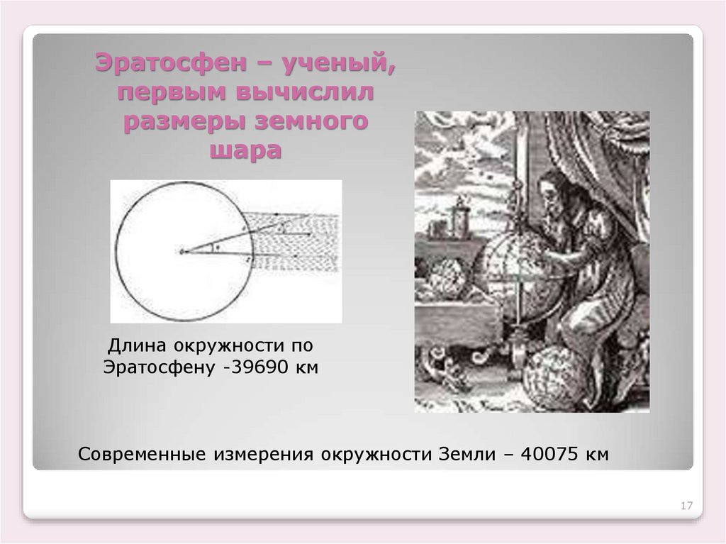 Длина окружности земли. Эратосфен вычислил размер земли. , Эратосфен вычислил окружность земного шара. Первый учёный вычисливший Размеры земного шара. Эратосфен измерил окружность земли.