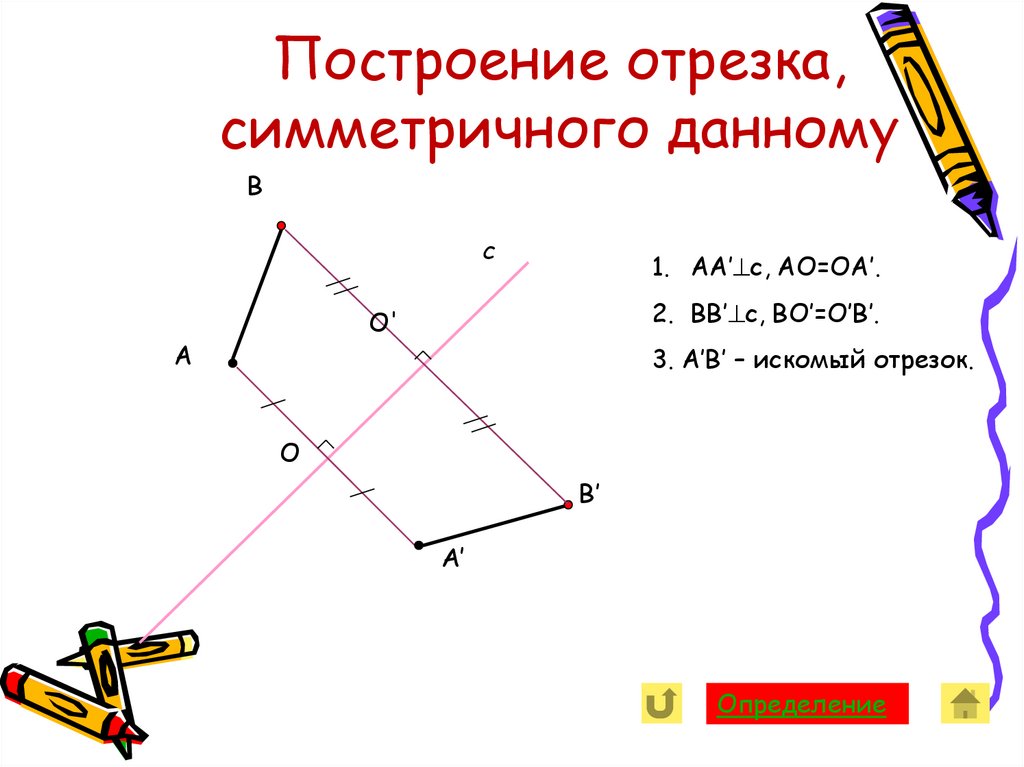 Отрезок симметричный точке. Осевая симметрия отрезка построение. Построение отрезка симметричного данному. Симметричный отрезок относительно оси. Построение отрезка симметричного данному относительно точки.