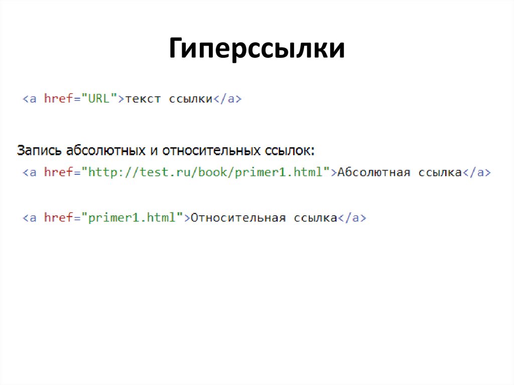 Описание ссылки html