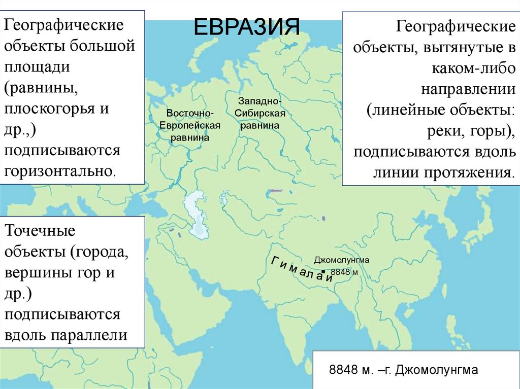 Большие равнины евразии. Равнины и Плоскогорья Евразии на карте. Крупные объекты Евразии. Географические объекты Евразии. Крупные географические объекты.