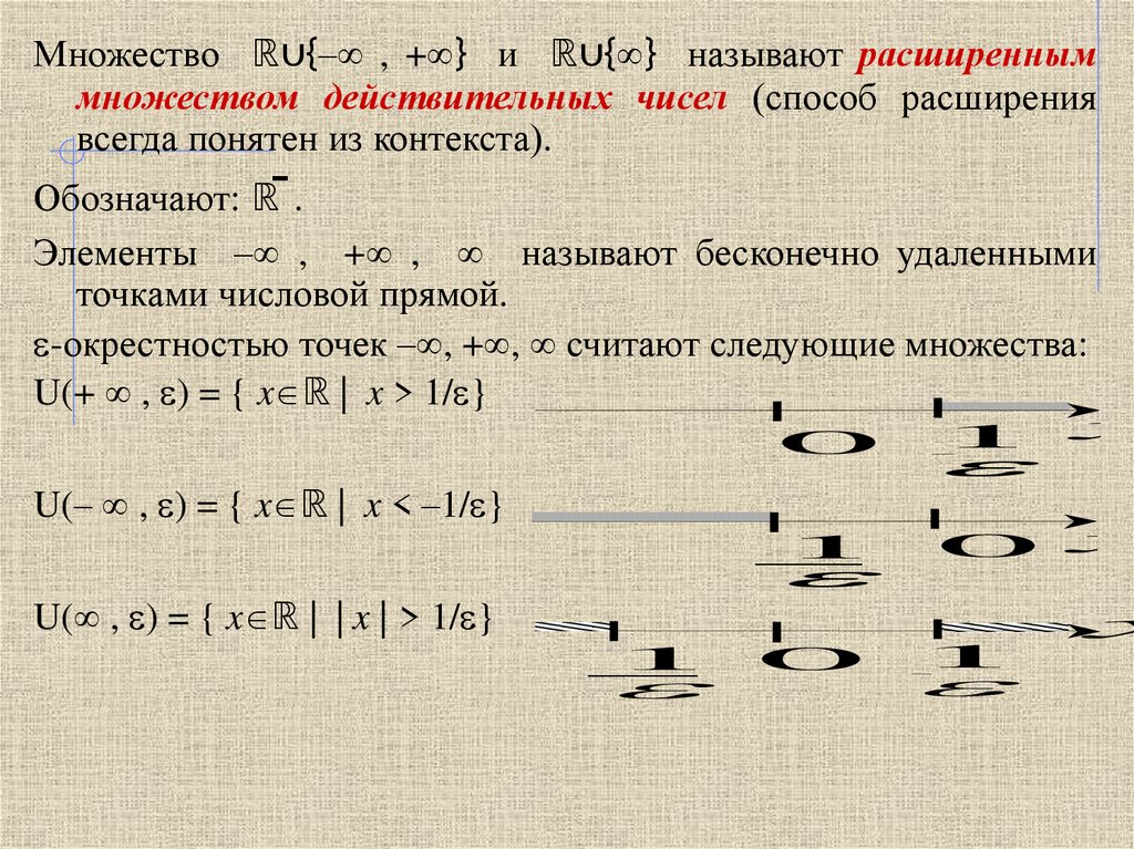 4 множество действительных чисел