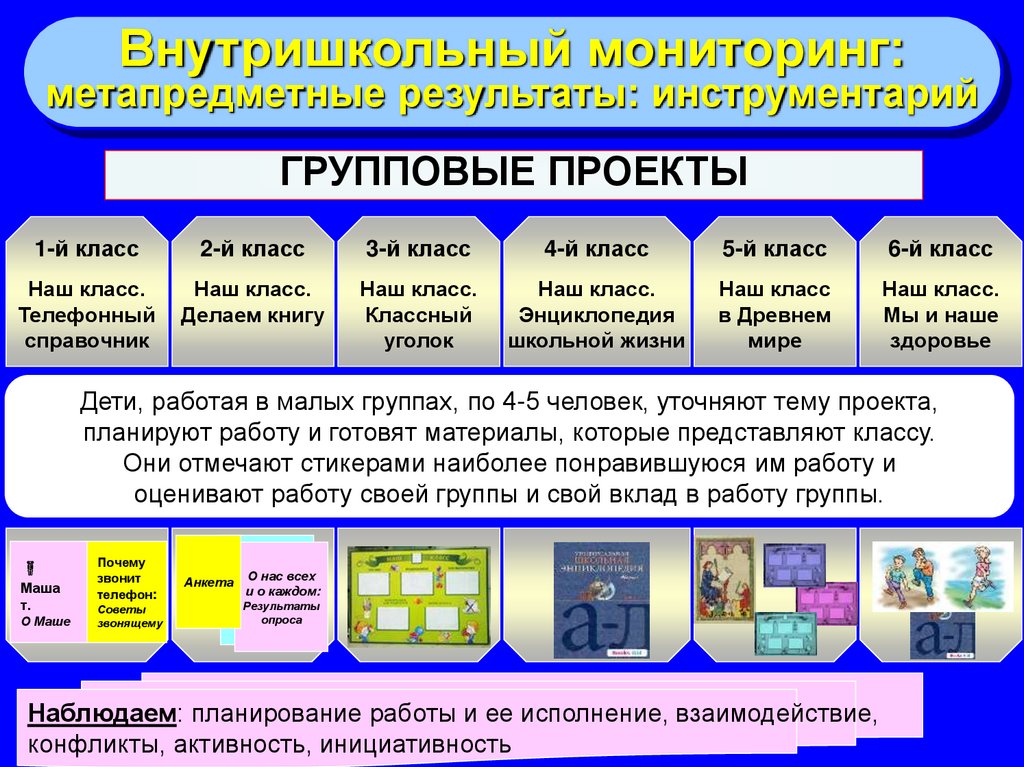 Групповой проект в начальной школе примеры с решением